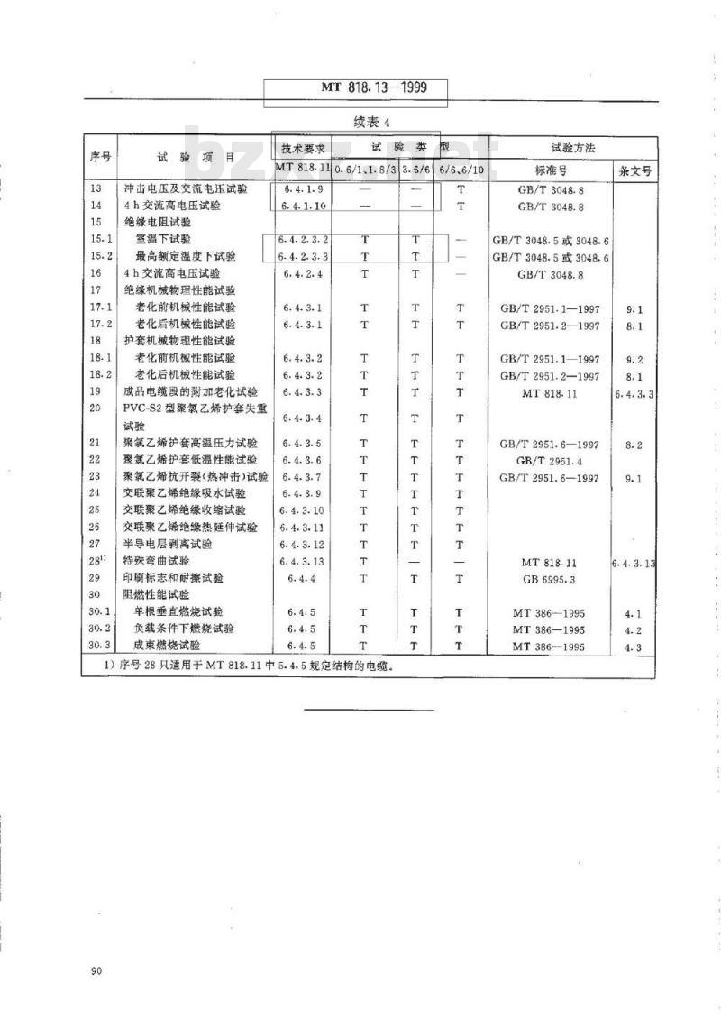 MT 818.13-1999 煤矿用阻燃电缆 第2单:煤矿用额定电压10kV及以下铜芯固定敷设阻燃电力电缆 第3部分:煤矿用交联聚乙烯绝缘电力电缆