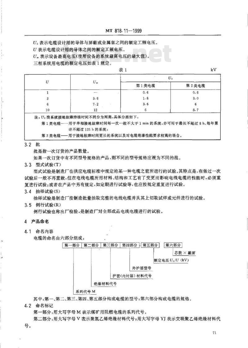MT 818.11-1999 煤矿用阻燃电缆 第2单:煤矿用额定电压10kV及以下铜芯固定敷设阻燃电力电缆 第1部分:一般规定
