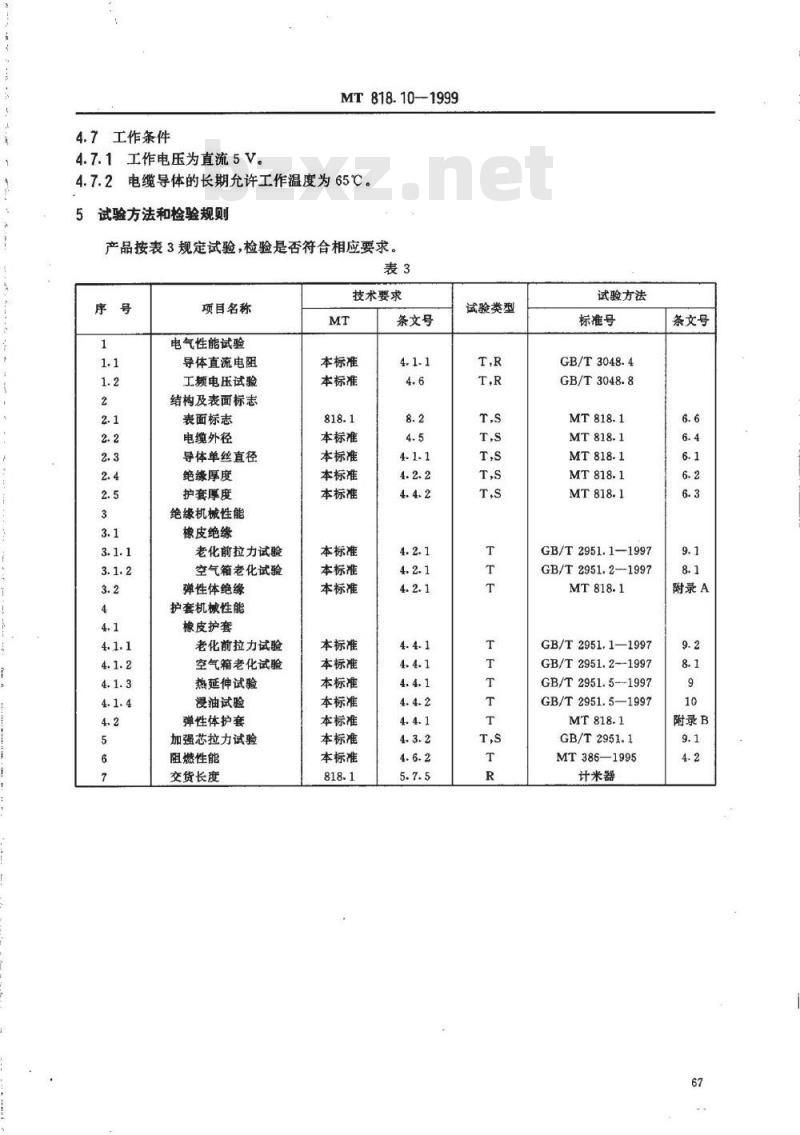 MT 818.10-1999 煤矿用阻燃电缆 第1单:煤矿用移动类阻燃软电缆 第10部分:煤矿用矿工帽灯线