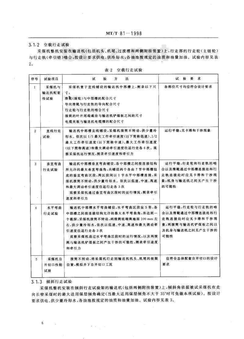 MT/T 81-1998 滚筒采煤机 型式检验规范