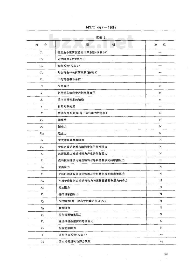 MT/T 467-1996 煤矿用带式输送机设计计算