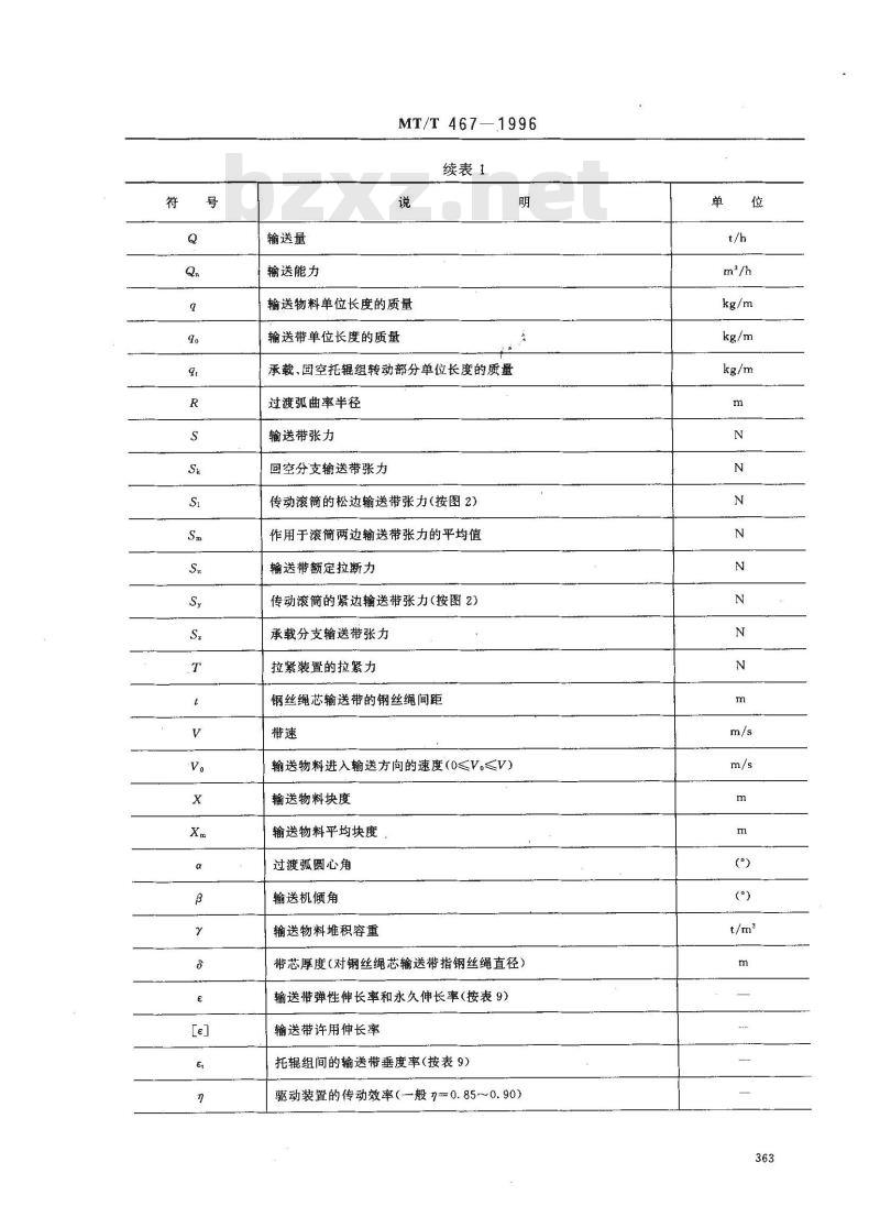MT/T 467-1996 煤矿用带式输送机设计计算