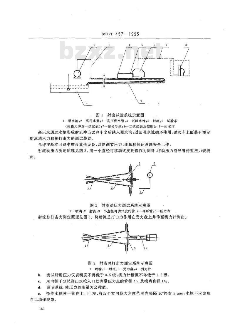 MT/T 457-1995 水力采煤手动水枪 通用技术条件
