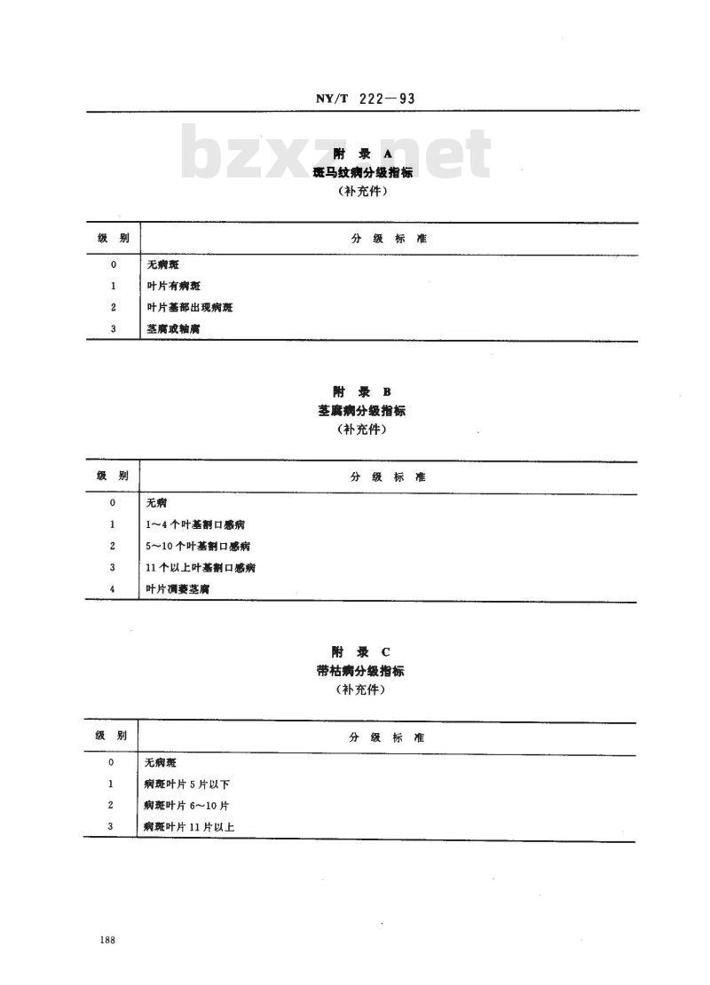 NY/T 222-1993 剑麻栽培技术规程