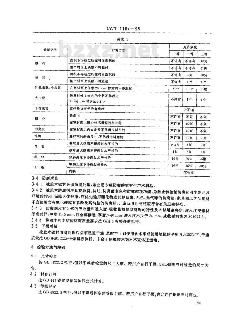 LY/T 1184-1995 橡胶木锯材