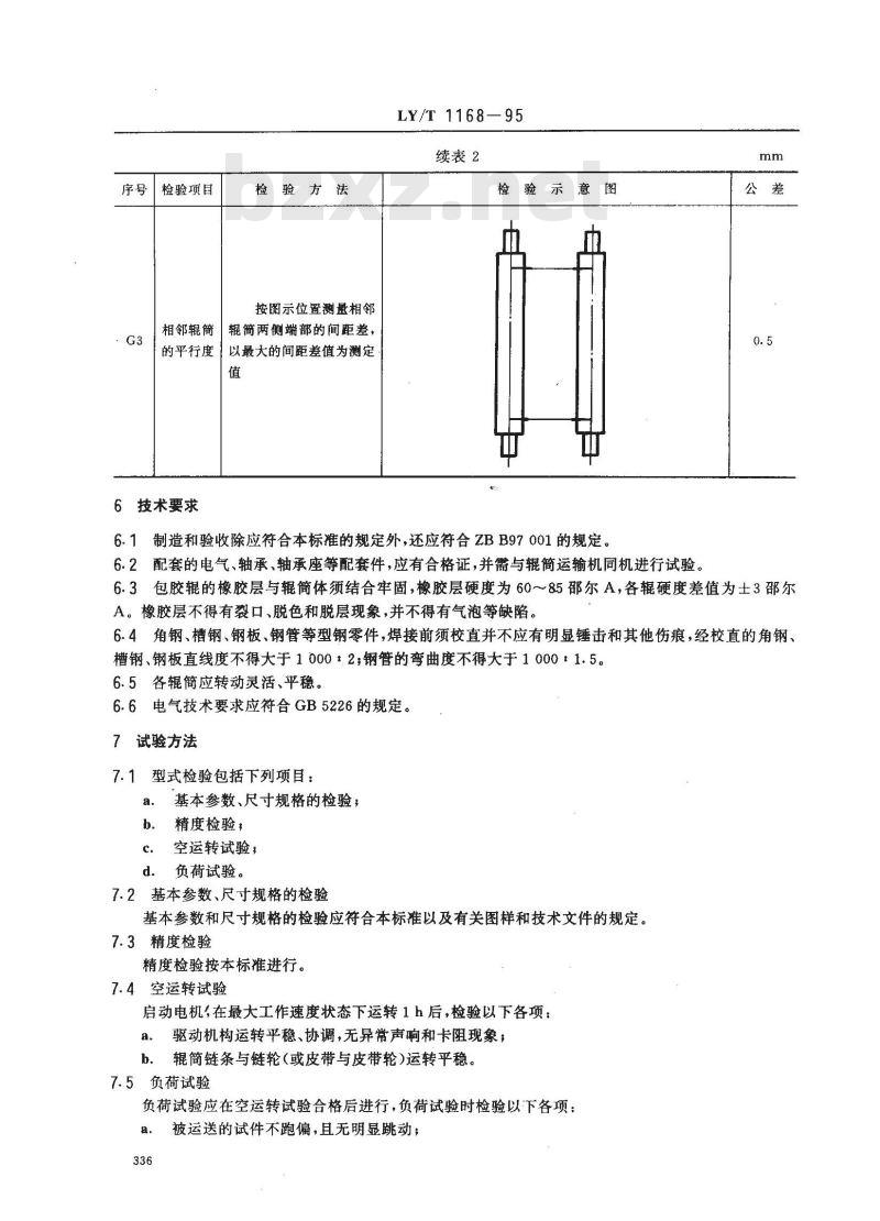 LY/T 1168-1995 辊筒运输机