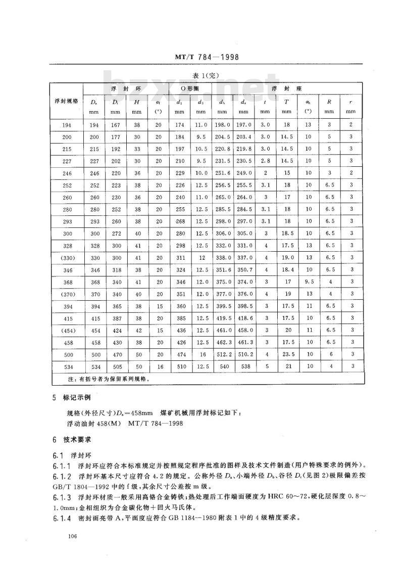 MT/T 784-1998 煤矿机械用浮动油封