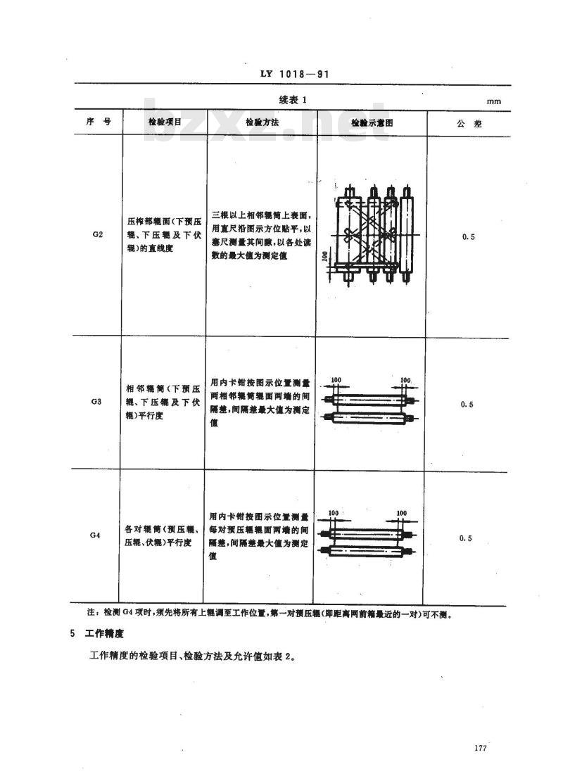 LY/T 1018-1991 长网成型机精度