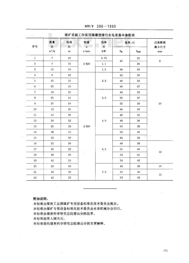 MT/T 396-1995 煤矿采掘工作面用隔爆型潜污水电泵型式与基本参数