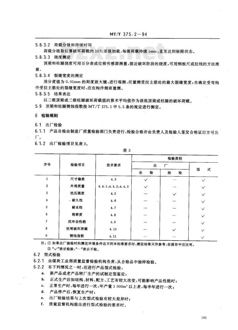 MT/T 375.2-1994 矿用菱镁混凝土制品 梯形支架技术条件