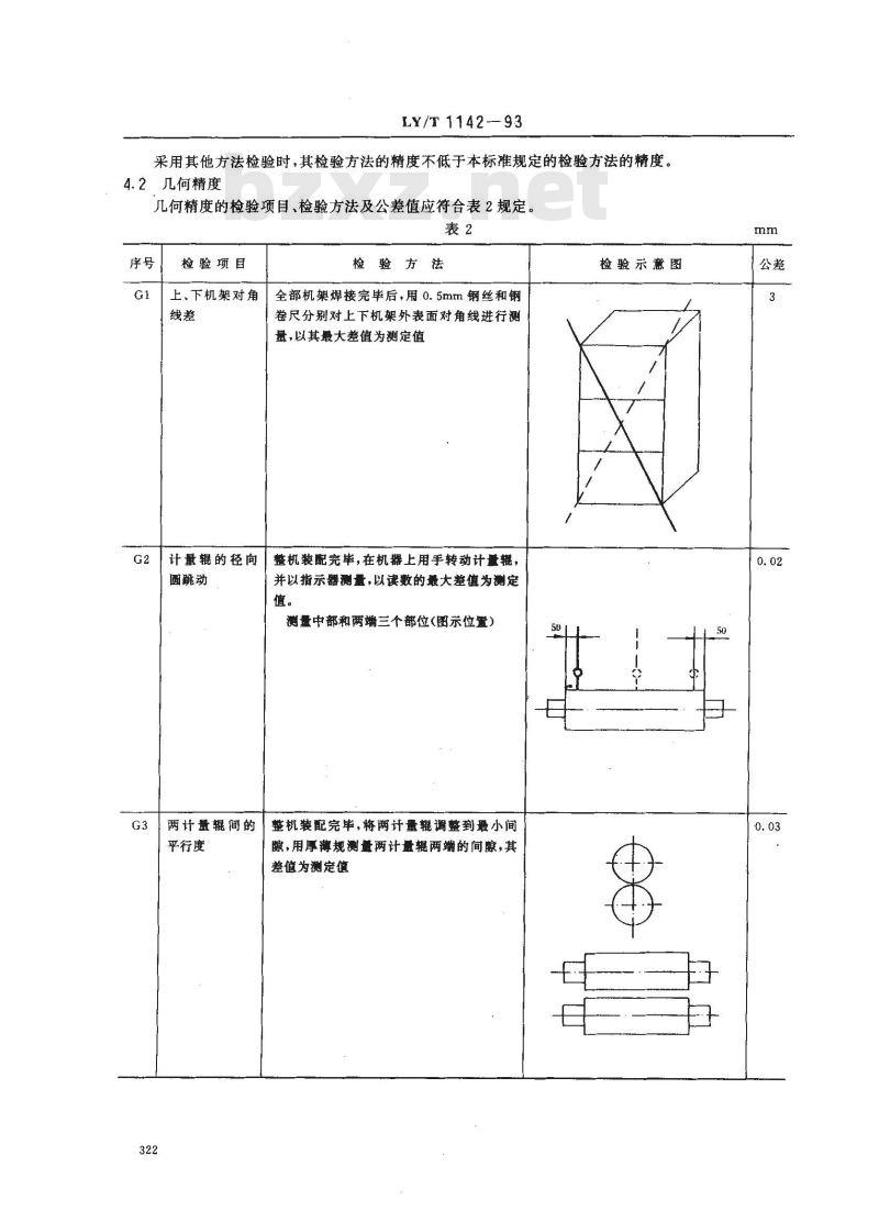 LY/T 1142-1993 立式浸渍干燥机