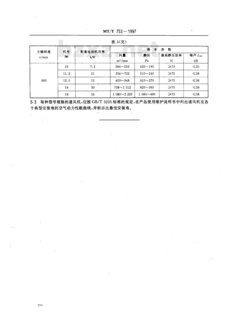 MT/T 753-1997 小型煤矿地面用抽出式轴流通风机基本型式与参数系列