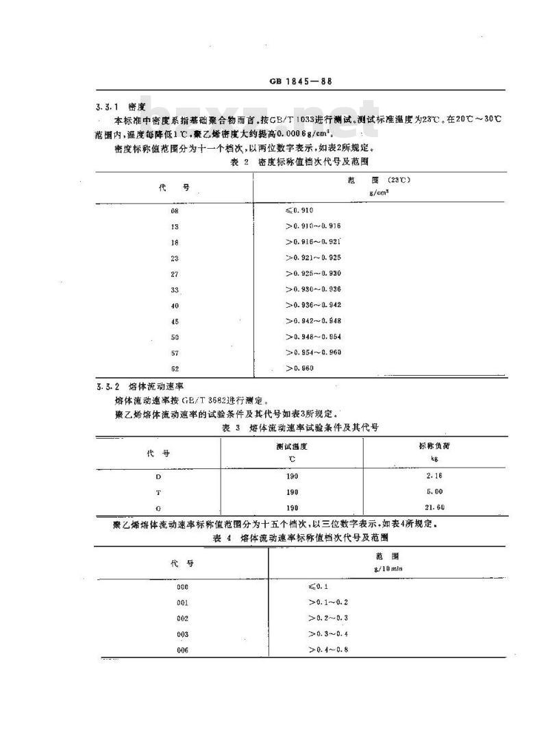 GB 1845-1988 聚乙烯和乙烯共聚物材料命名