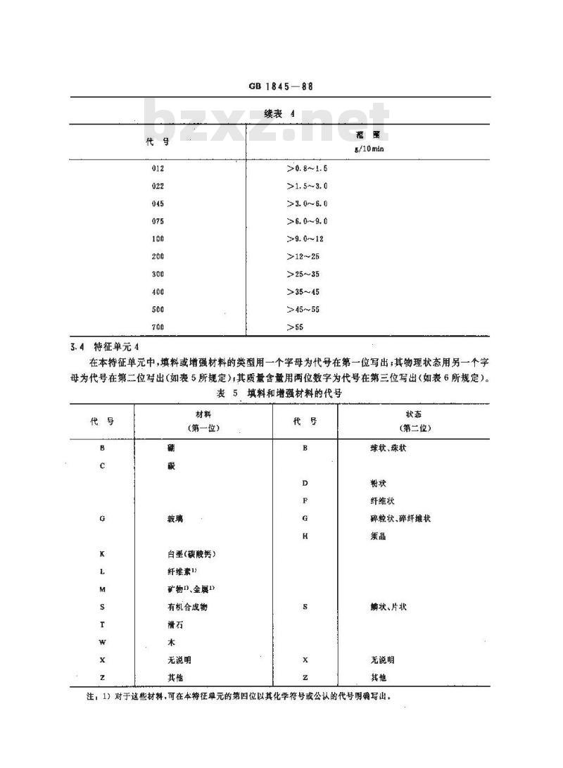 GB 1845-1988 聚乙烯和乙烯共聚物材料命名
