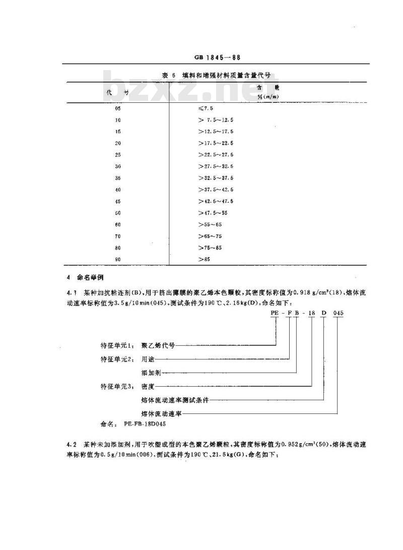 GB 1845-1988 聚乙烯和乙烯共聚物材料命名