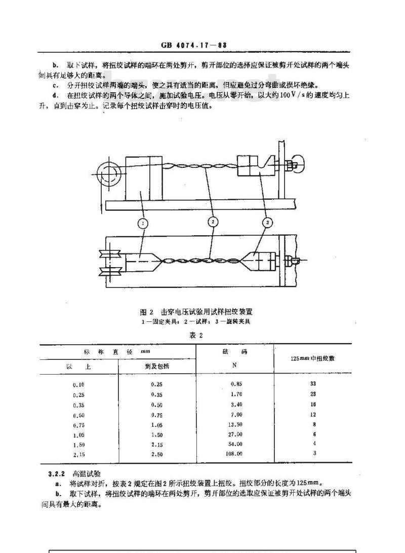 GB 4074.17-1983 漆包线试验方法 击穿电压试验 圆线