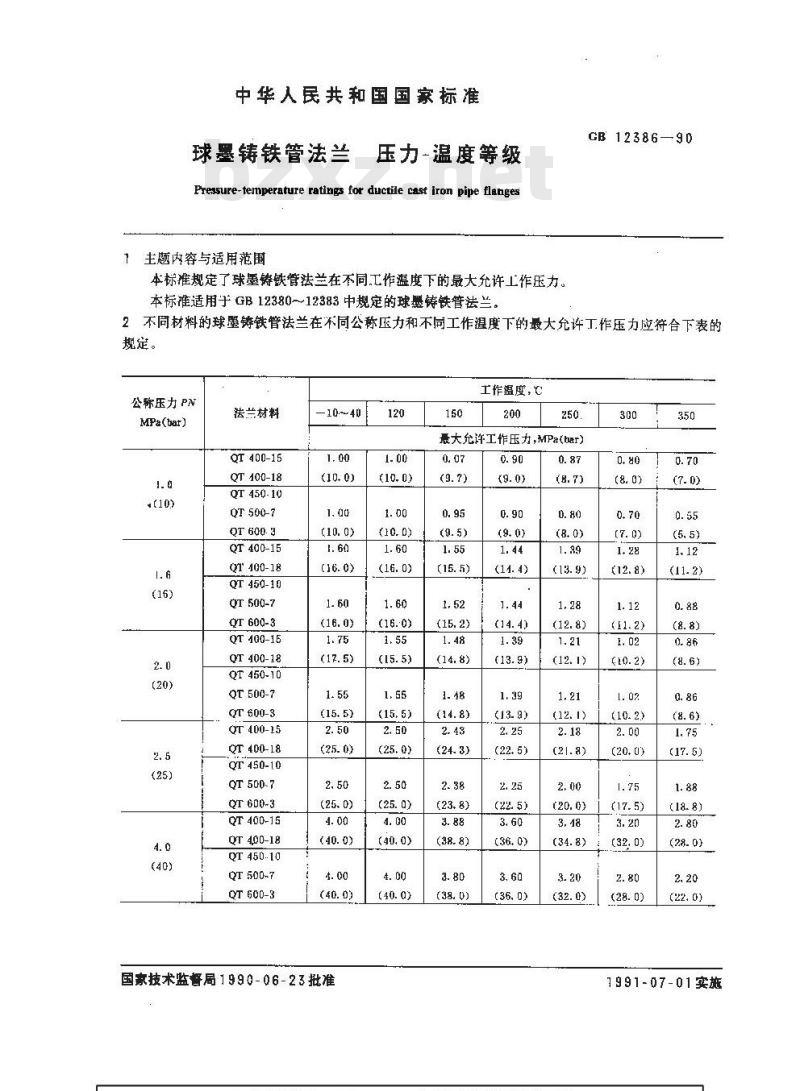 GB 12386-1990 球墨铸铁管法兰 压力-温度等级