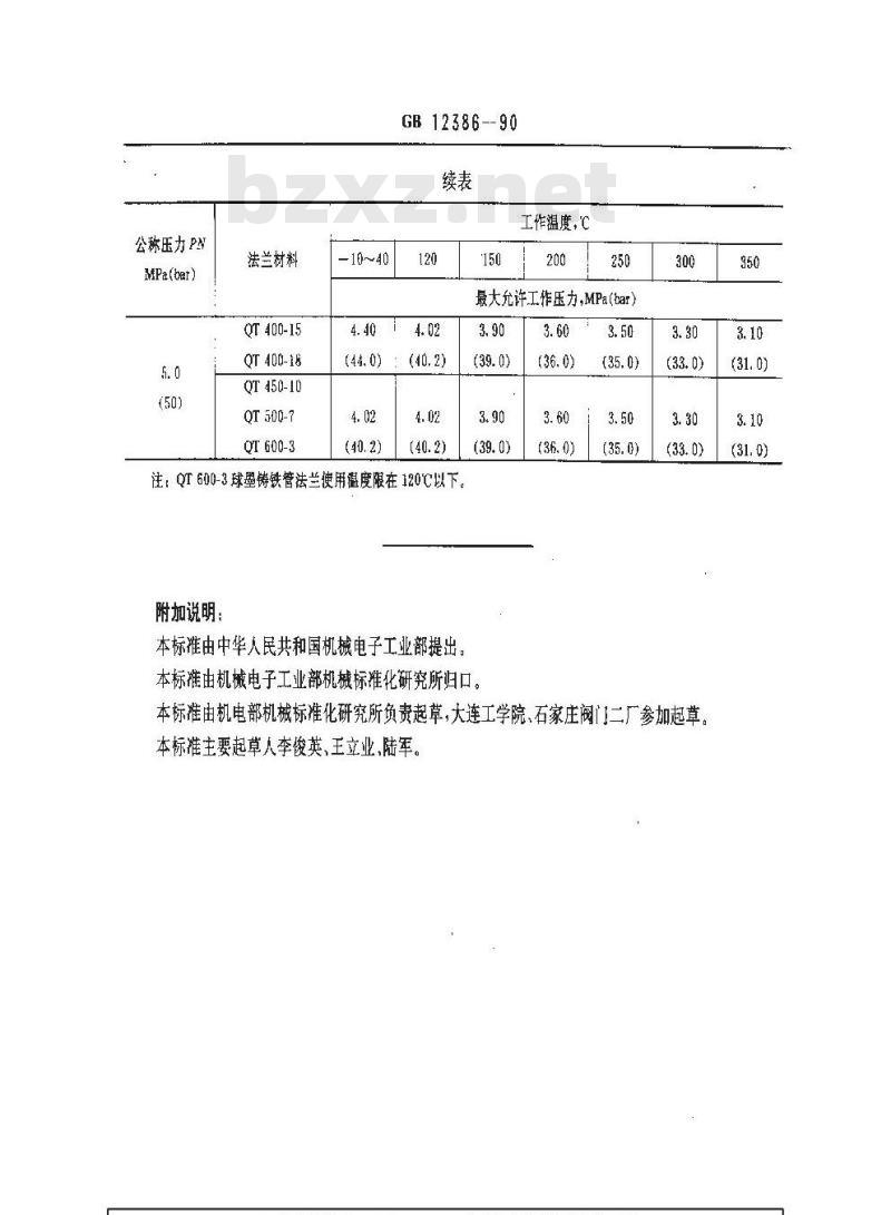 GB 12386-1990 球墨铸铁管法兰 压力-温度等级