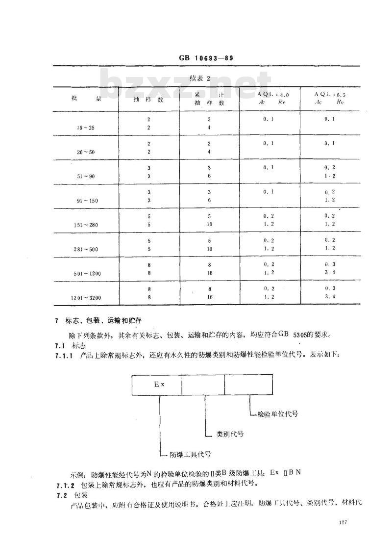 GB 10693-1989 防爆用圆头锤