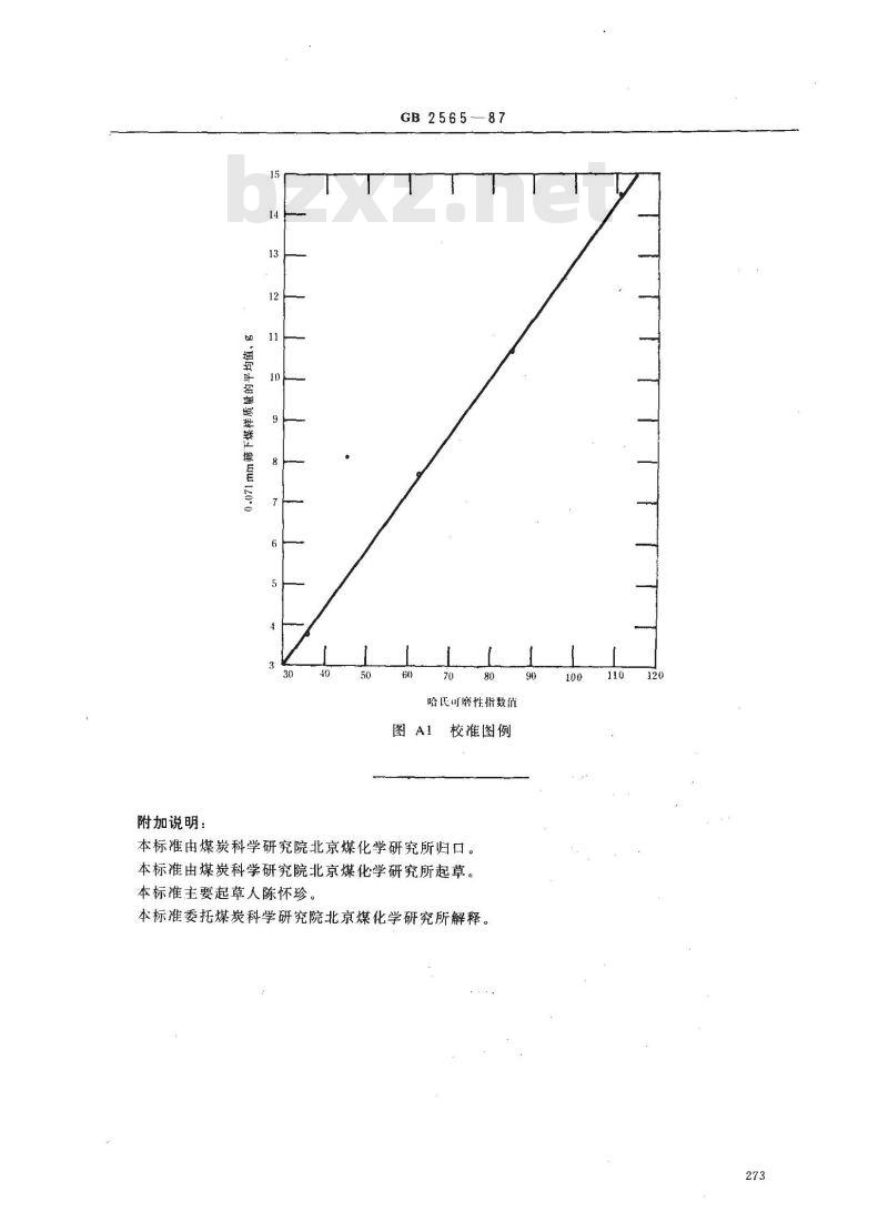 GB 2565-1987 煤的可磨性指数试验方法(哈德格罗夫法)