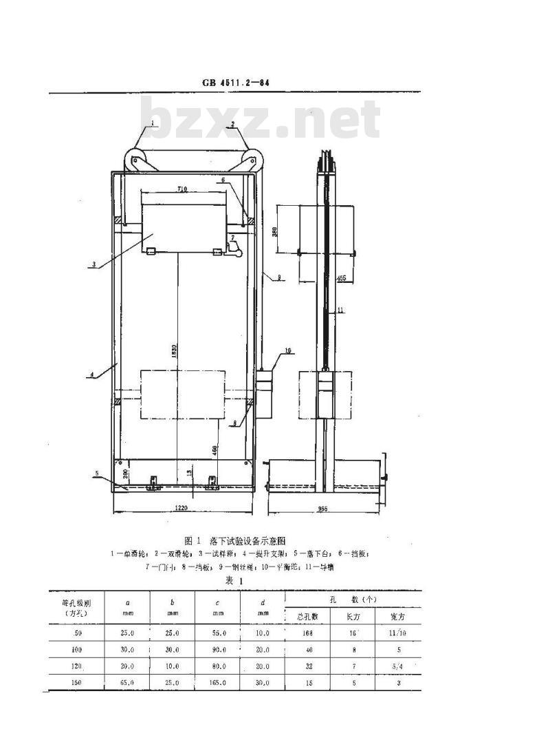 GB 4511.2-1984 焦炭落下强度测定方法