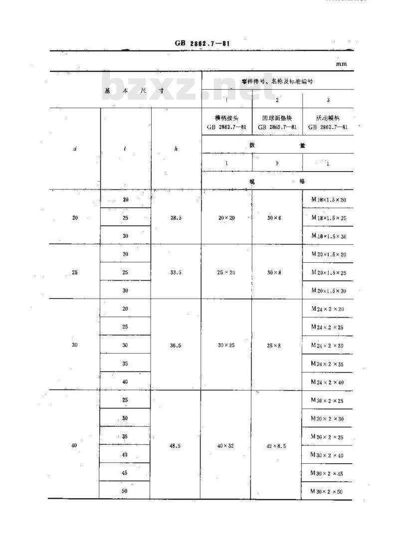 GB 2862.7-1981 冷冲模模柄 推入式活动模柄