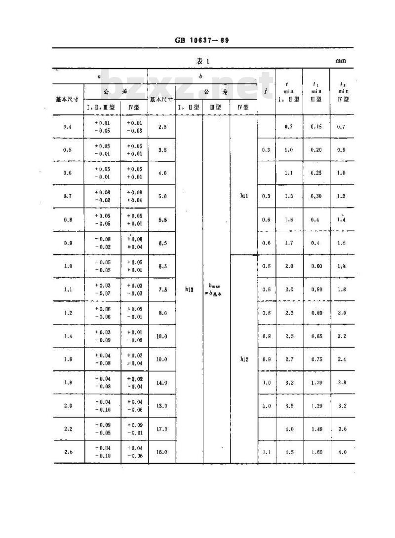 GB 10637-1989 一字槽螺钉旋具螺杆