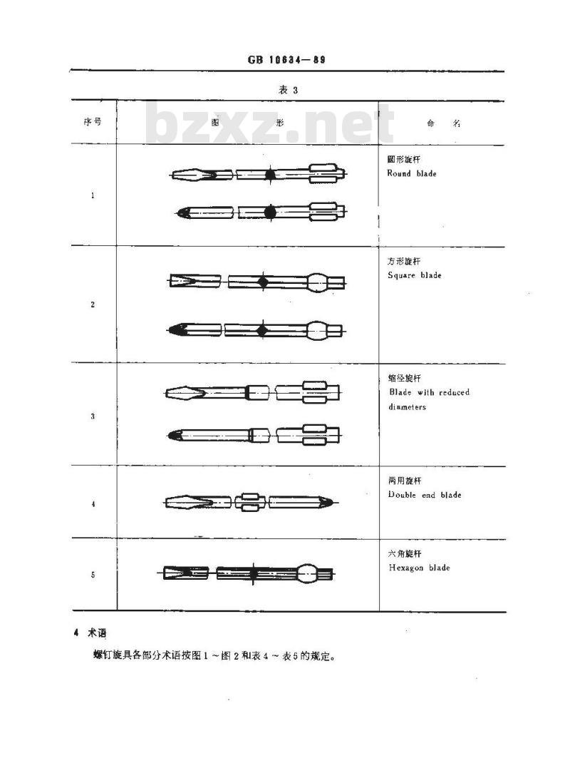 GB 10634-1989 螺钉旋具的命名与术语