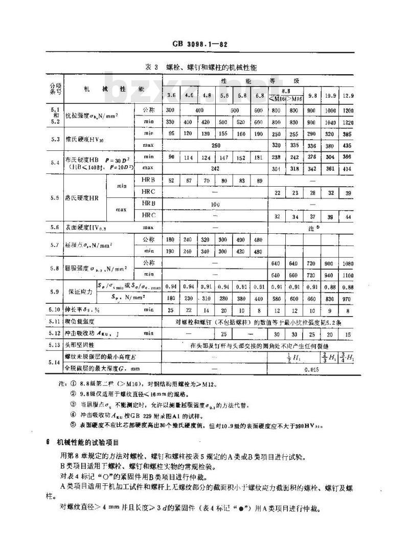 GB 3098.1-1982 紧固件机械性能 螺栓 螺钉和螺柱
