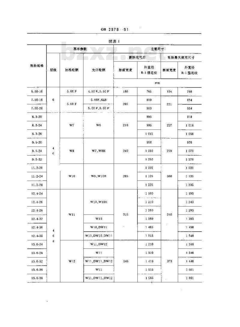 GB 2979-1991 农业轮胎系列