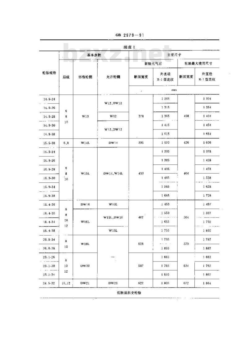 GB 2979-1991 农业轮胎系列