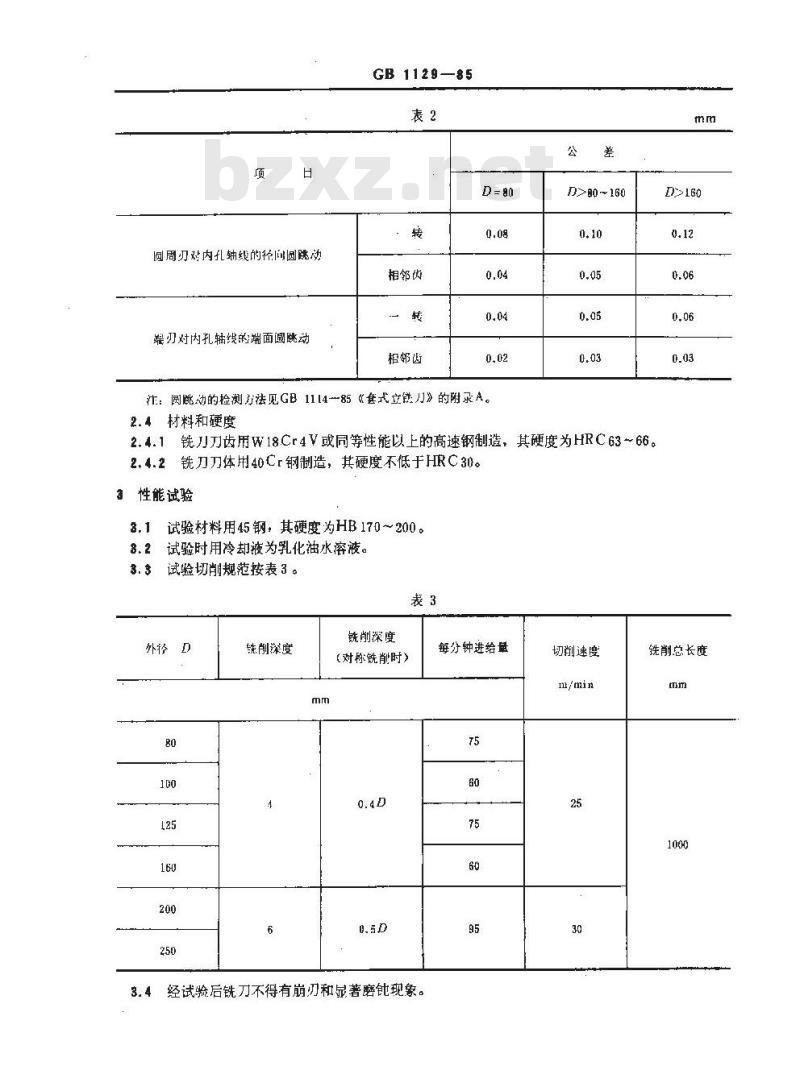 GB 1129-1985 镶齿套式面铣刀