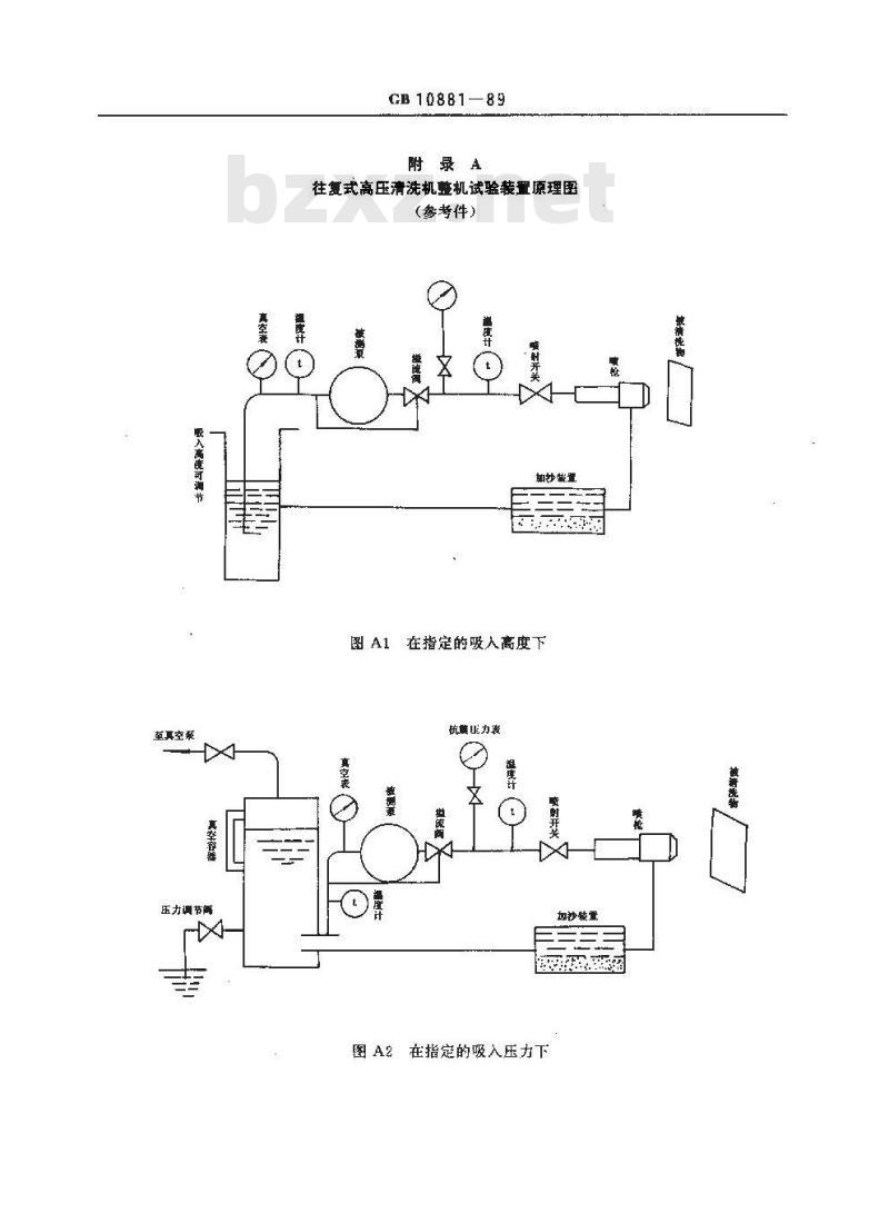 GB 10881-1989 往复式高压清洗机试验方法