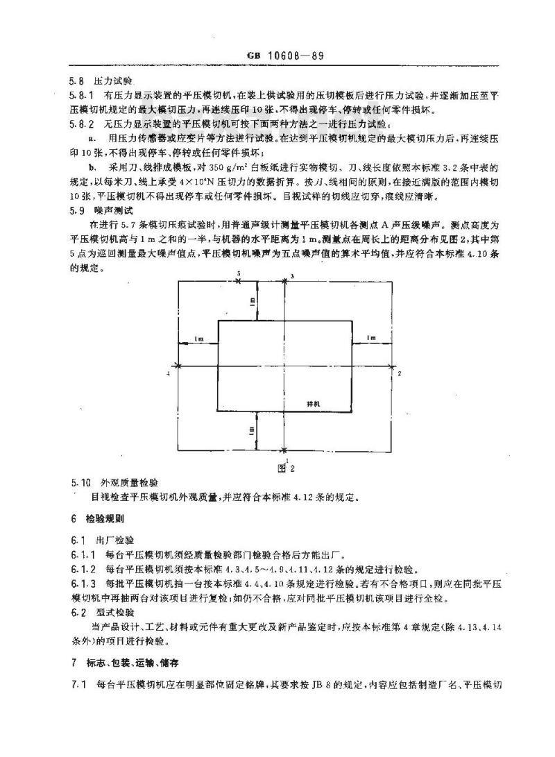 GB 10608-1989 平压模切机