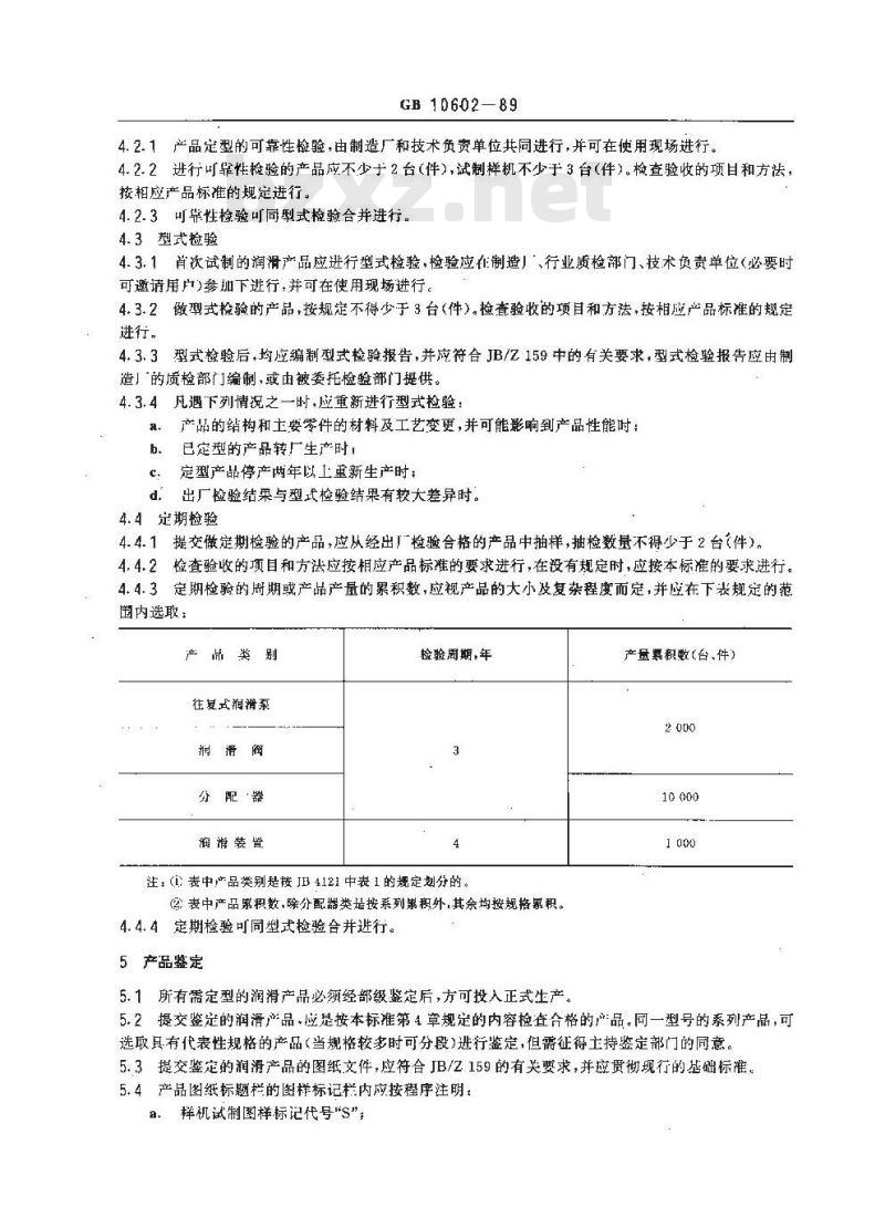 GB 10602-1989 润滑装置及件 检查验收规则