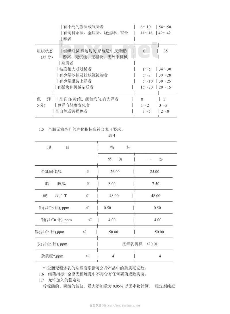 GB 2747-1985 全脂无糖炼乳(淡炼乳)
