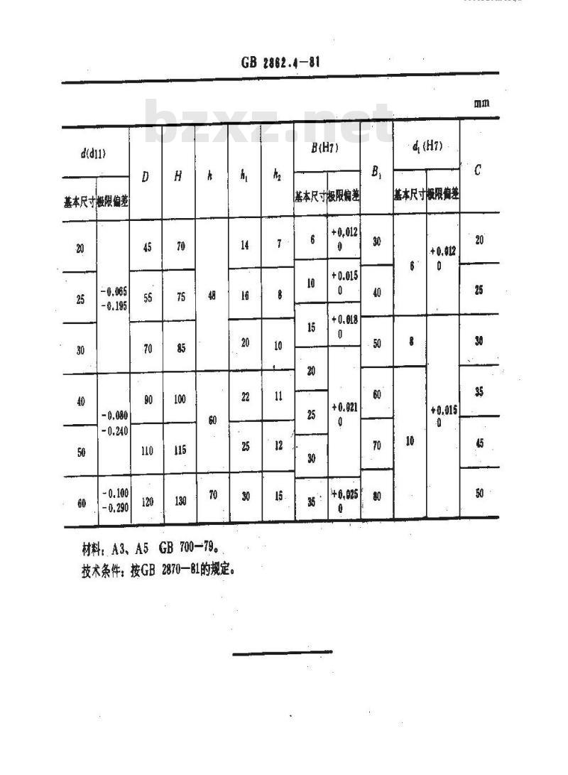 GB 2862.4-1981 冷冲模模柄 槽形模柄