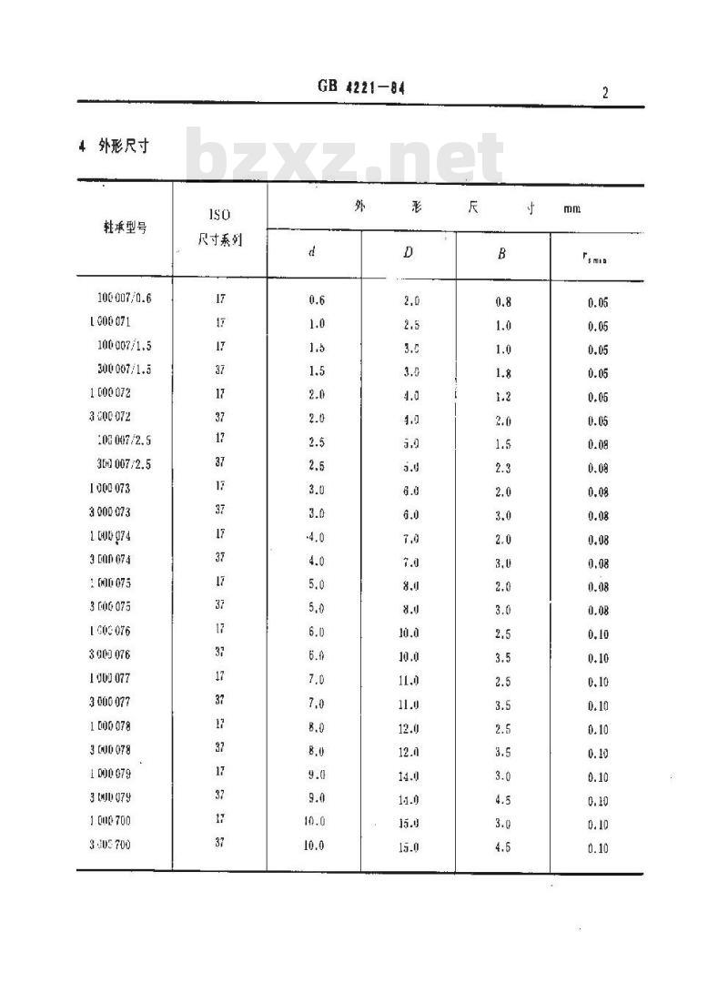 GB 4221-1984 滚动轴承 微型向心球轴承直径系列7外形尺寸
