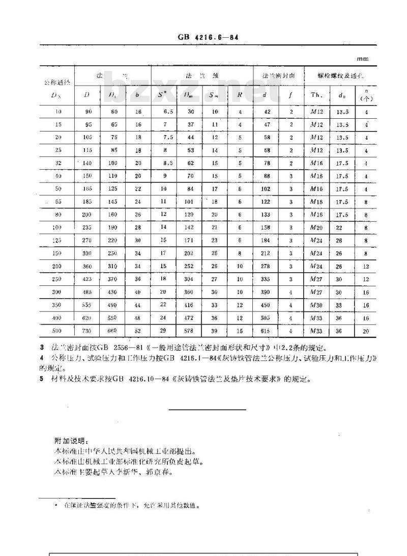 GB 4216.6-1984 25巴灰铸铁管法兰尺寸