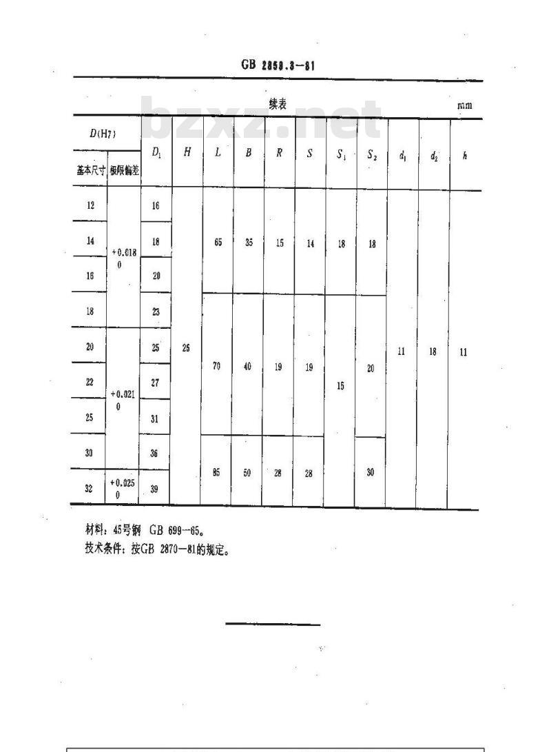 GB 2859.3-1981 冷冲模单凸模模板 A型偏装单凸模固定板