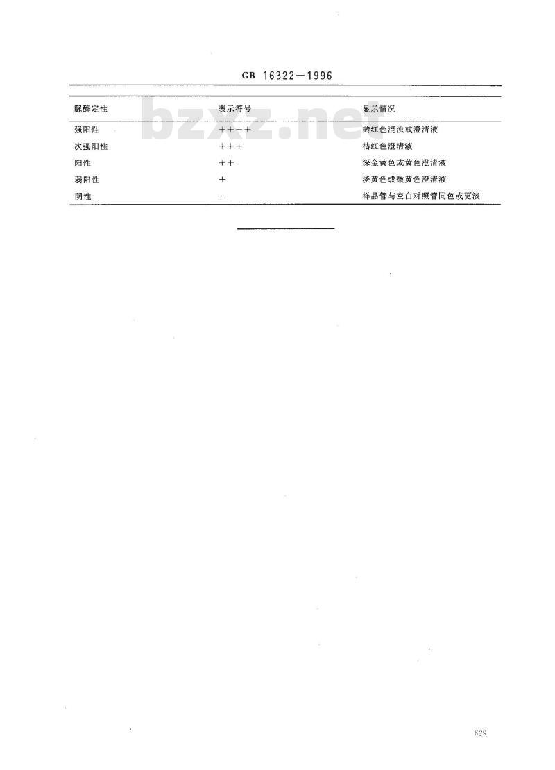 GB 16322-1996 植物蛋白饮料卫生标准