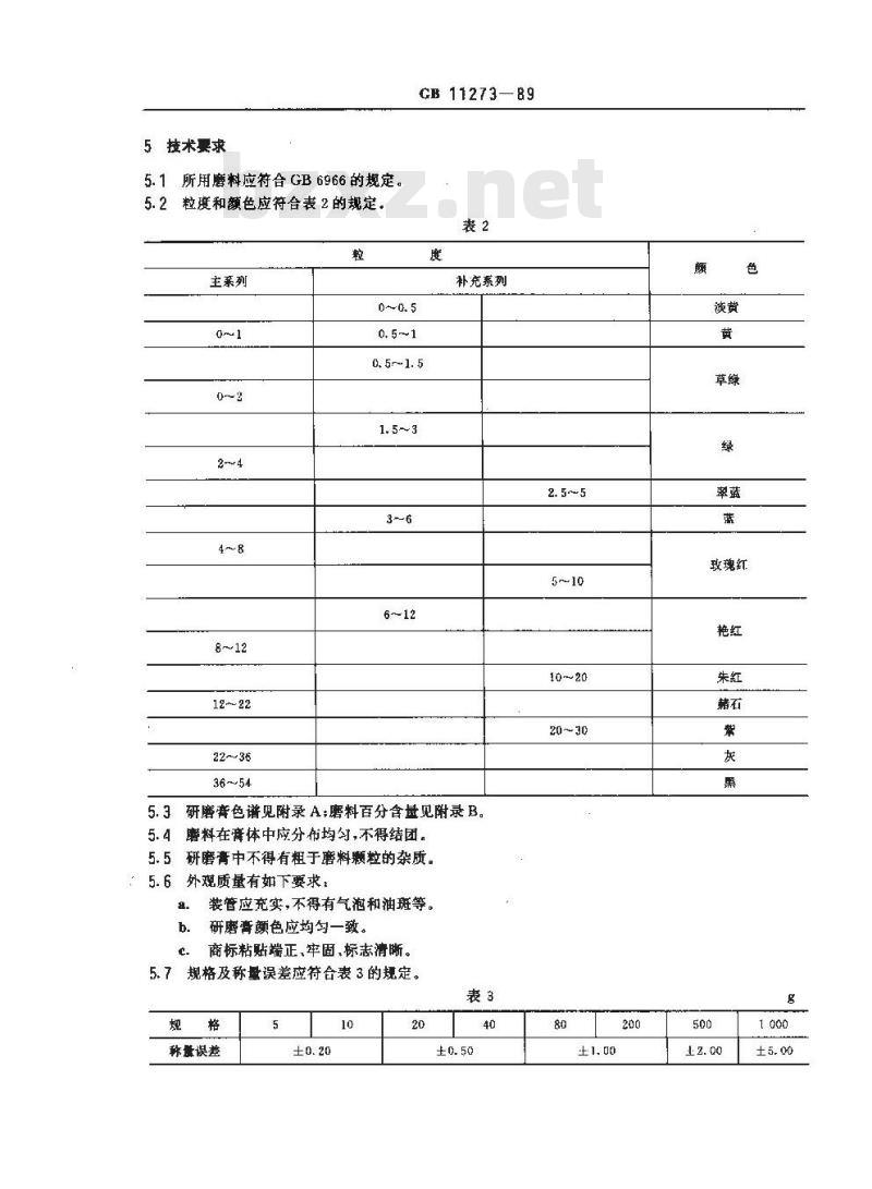 GB 11273-1989 人造金刚石或立方氮化硼研磨膏