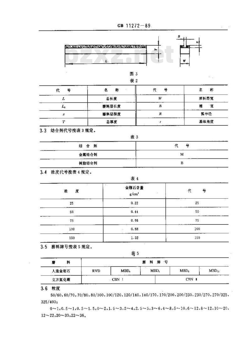 GB 11272-1989 金刚石或立方氮化硼油石