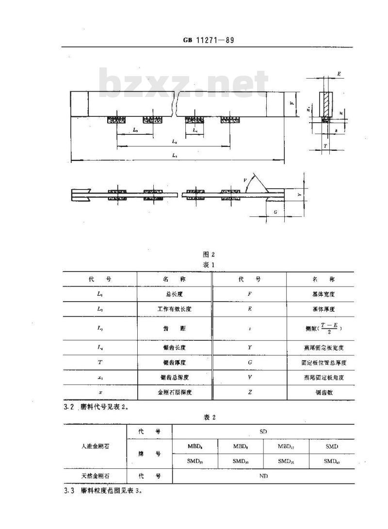 GB 11271-1989 金刚石框架锯条