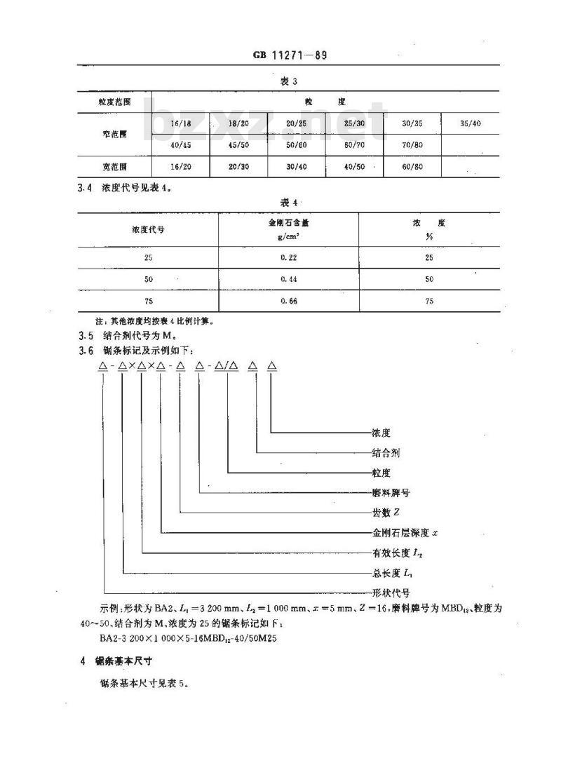 GB 11271-1989 金刚石框架锯条