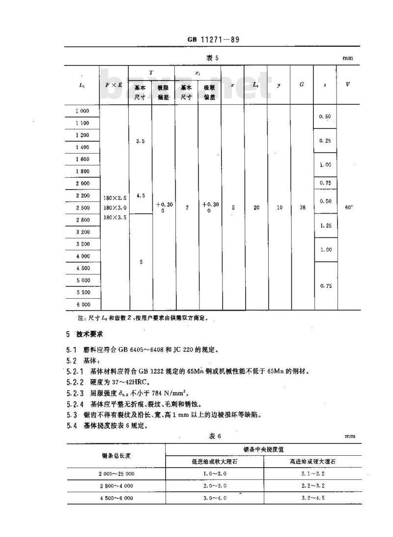 GB 11271-1989 金刚石框架锯条