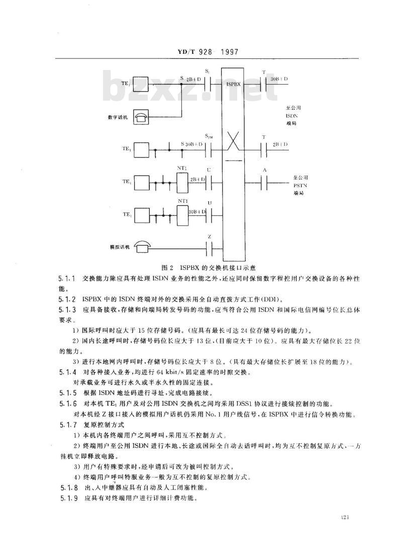 YD/T 928-1997 N-ISDN第二类网络终端(NT2型)设备ISDN用户交换机技术规范