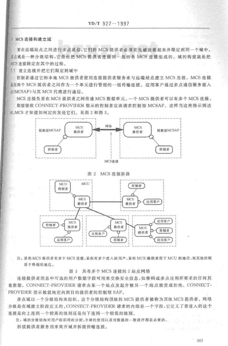 YD/T 927-1997 用于音像和视听会议业务的多点通信服务