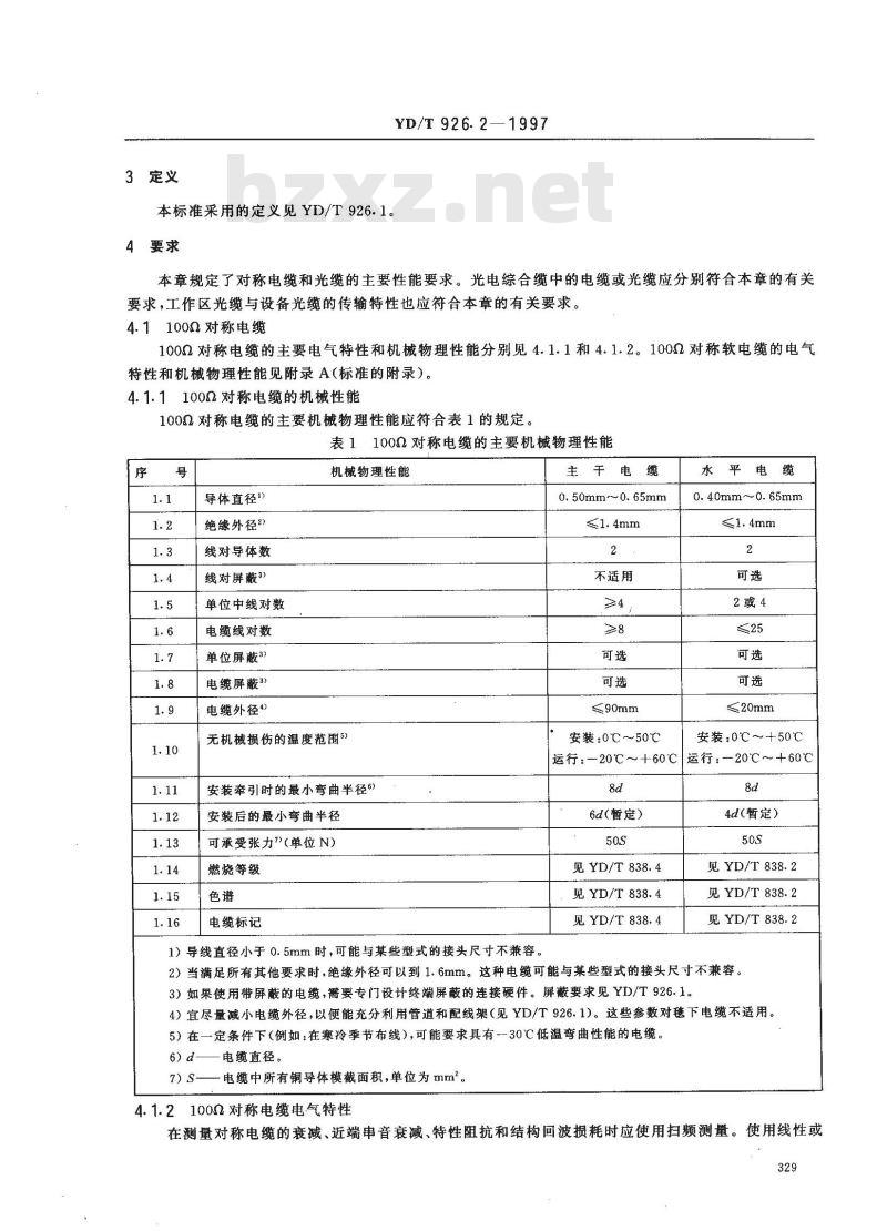 YD/T 926.2-1997 大楼通信综合布线系统 第2部分：综合布线用电缆、光缆技术要求