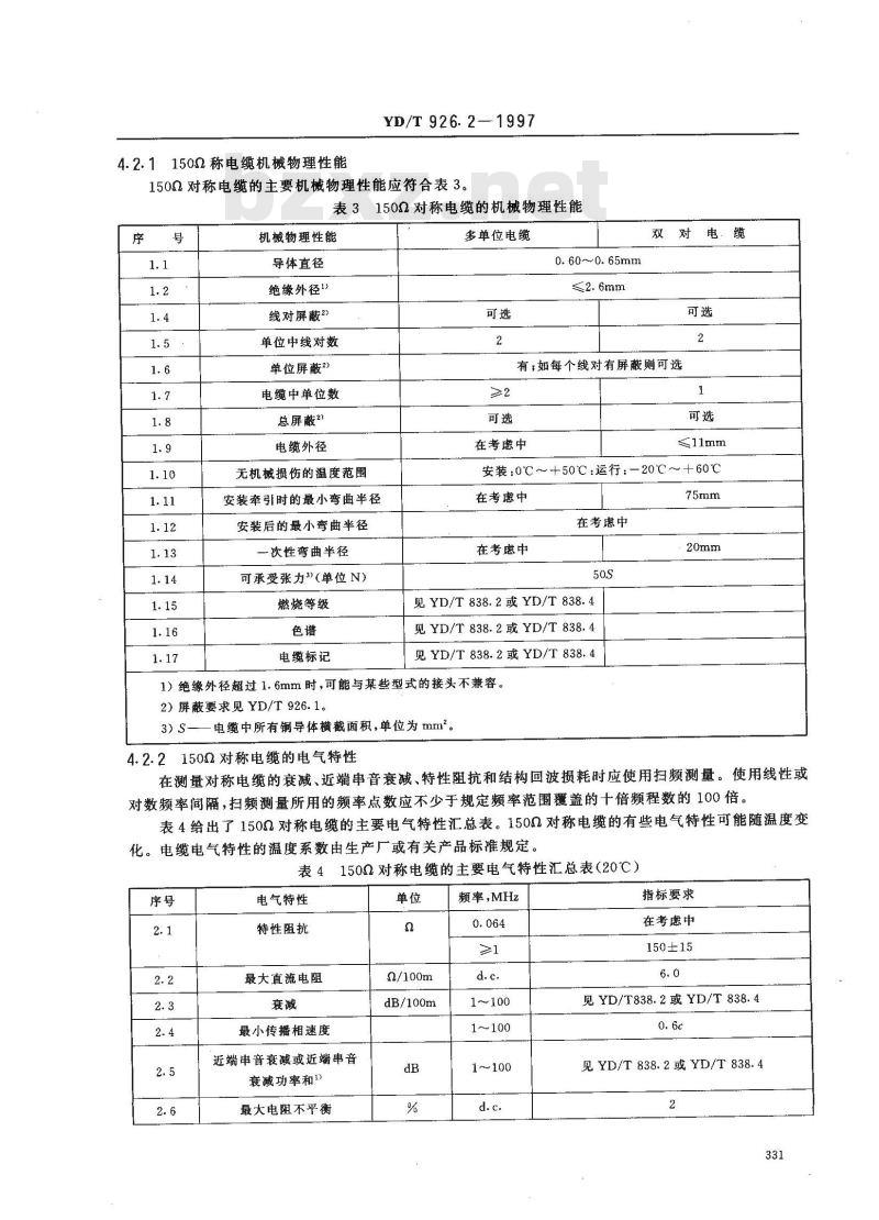 YD/T 926.2-1997 大楼通信综合布线系统 第2部分：综合布线用电缆、光缆技术要求